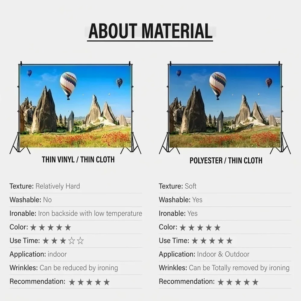 Backdrop Dekorasi Bertema Seja - Photography History ulasan dan harga