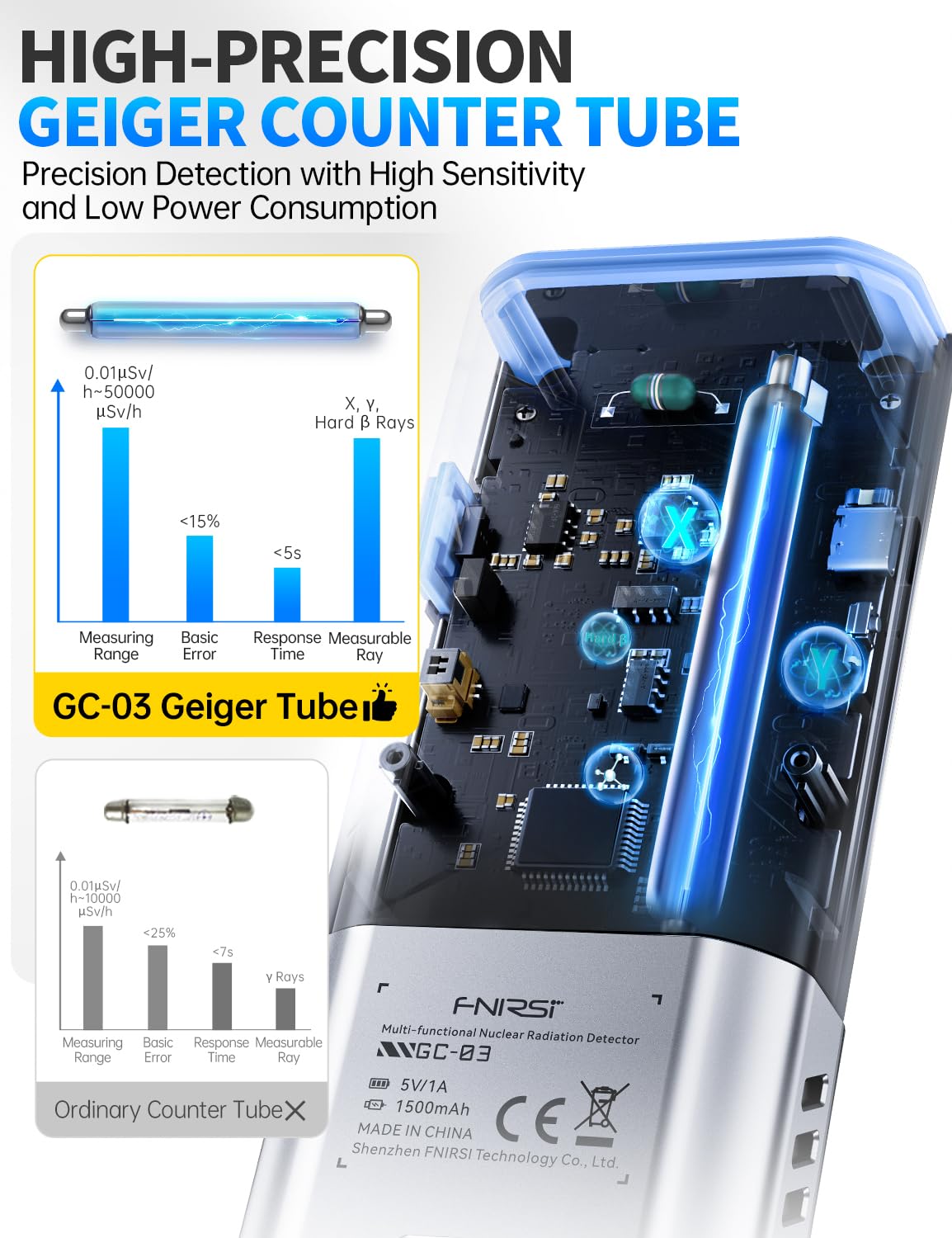 FNIRSI GC-03 Pengukur Radiasi  - Intervalometer Timer ulasan dan harga