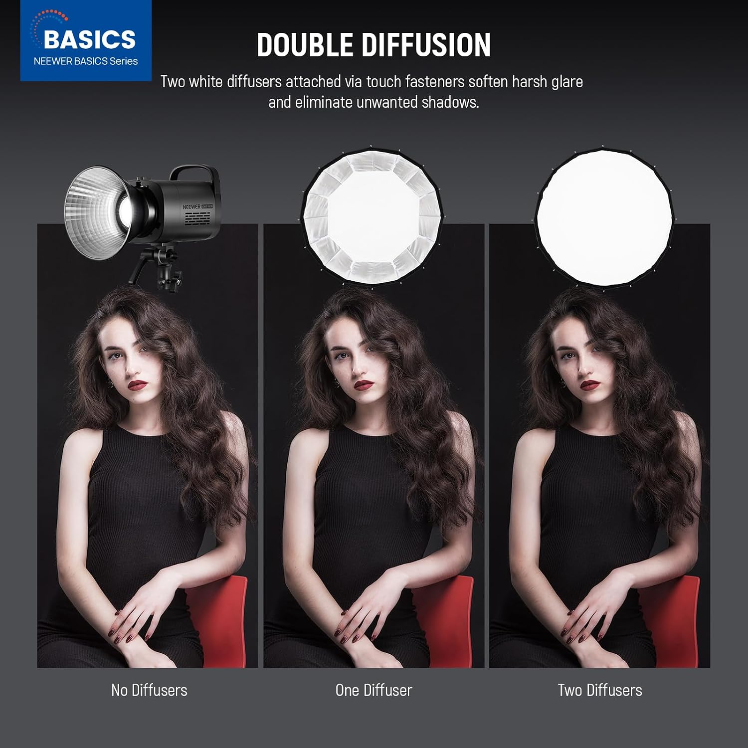 Softbox Parabola dengan Duduka - Photography Darkroom ulasan dan harga