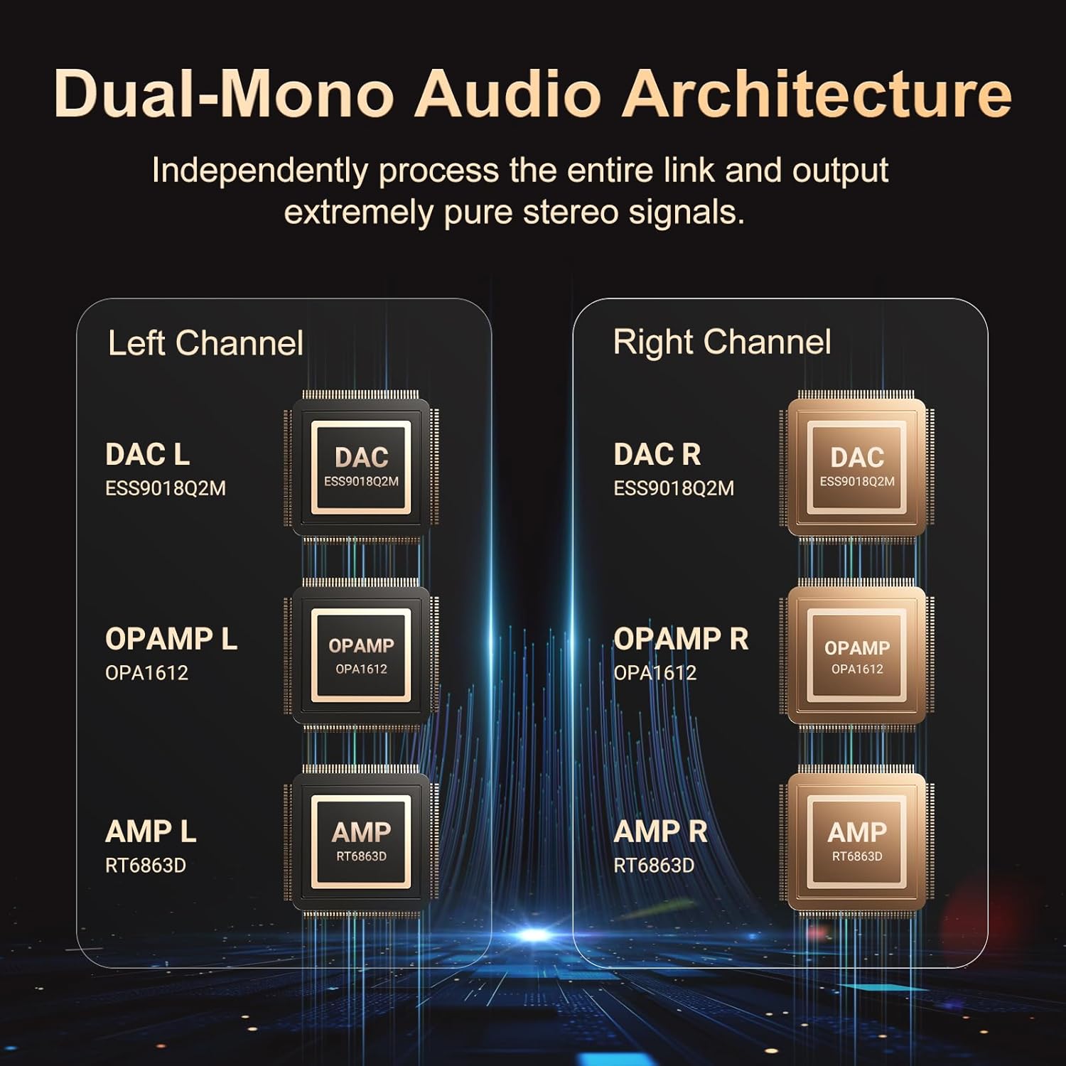 Pemutar Audio HiFi Hi-Res 32GB - Photography History ulasan dan harga